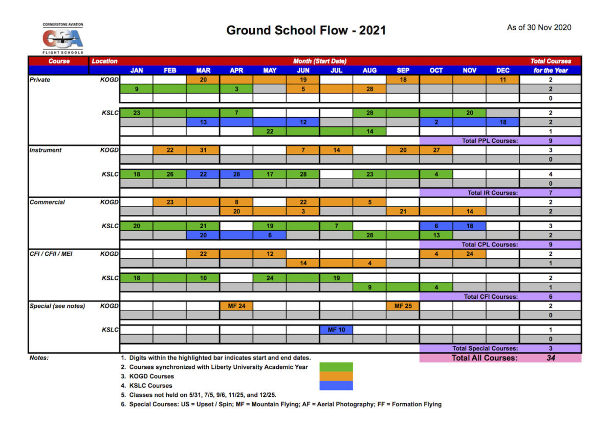 Class Schedule Cornerstone Aviation